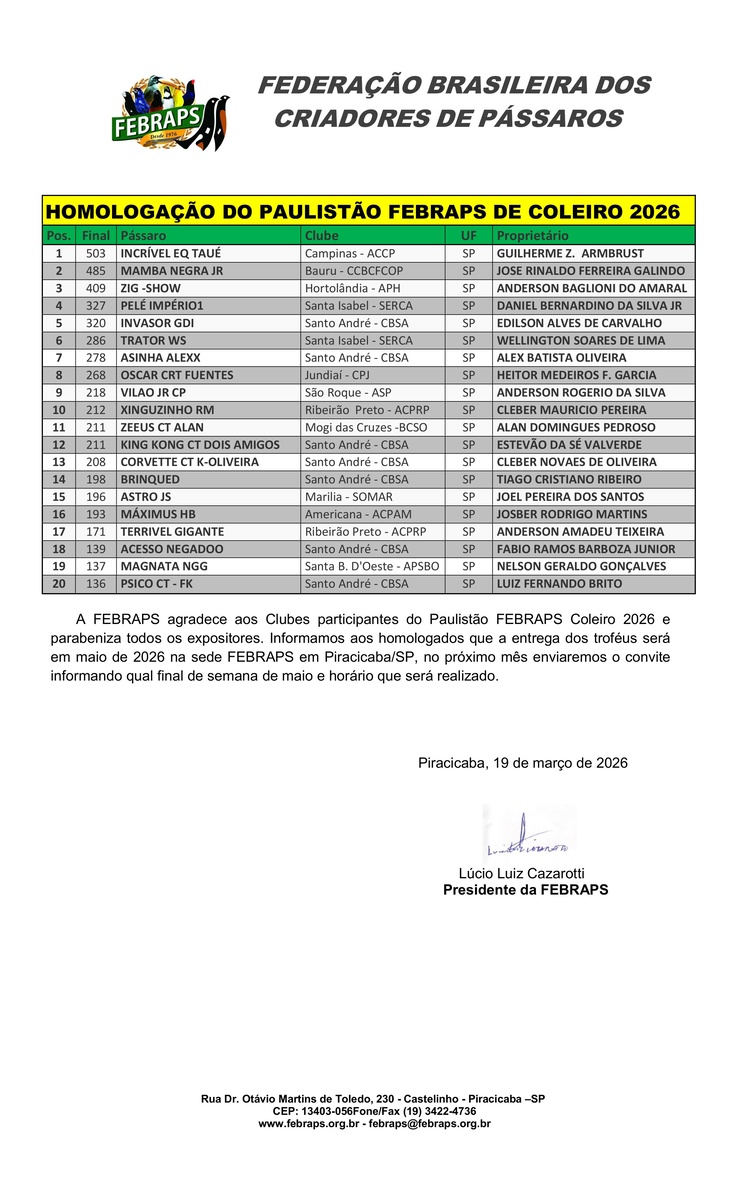 HOMOLOGAÇÃO DO PAULISTÃO FEBRAPS DE COLEIRO 2026