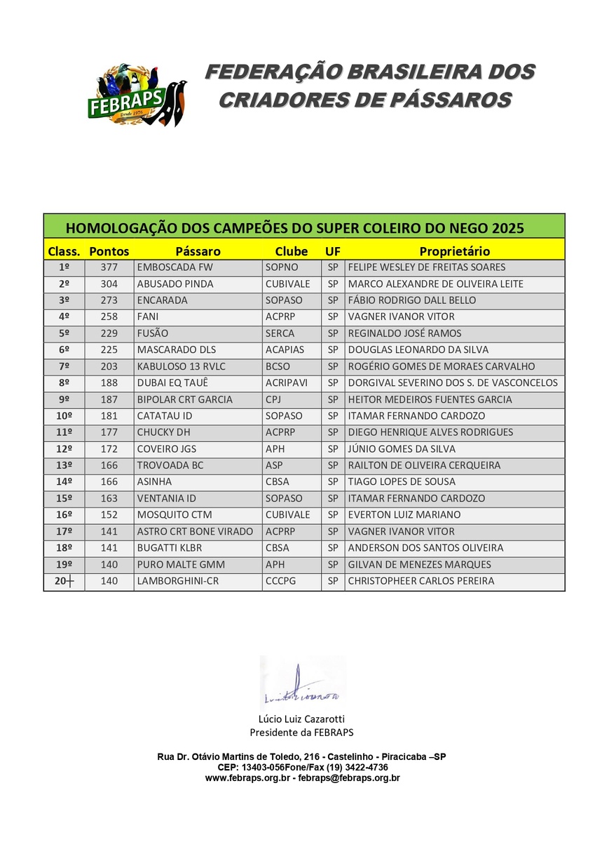 HOMOLOGACAO-DO-SUPER-DO-NEGO-2025-page-0001-1.jpg (218 KB)