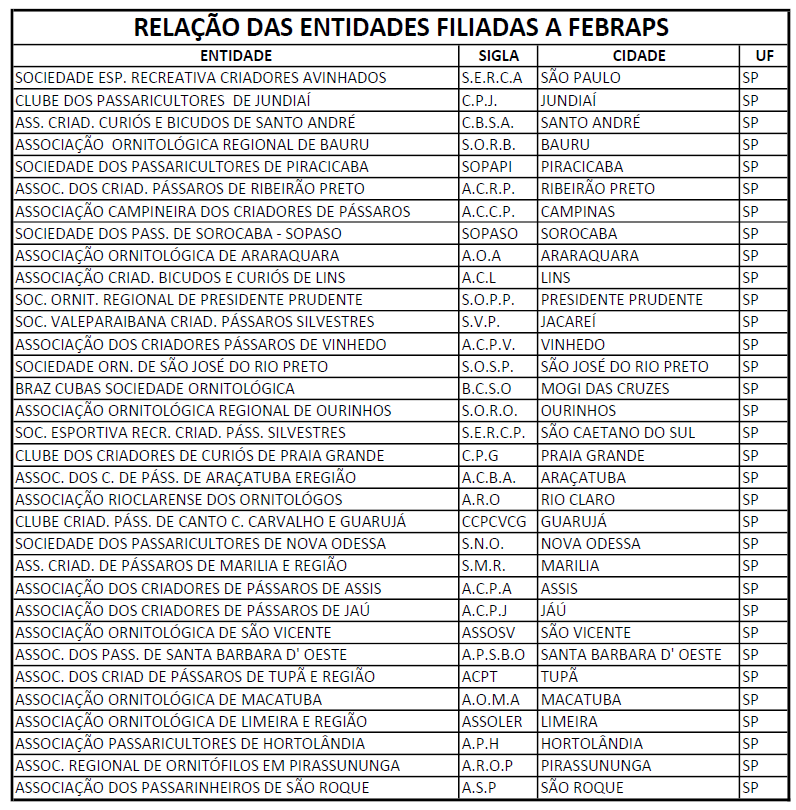 clubes-filiados.png (151 KB)